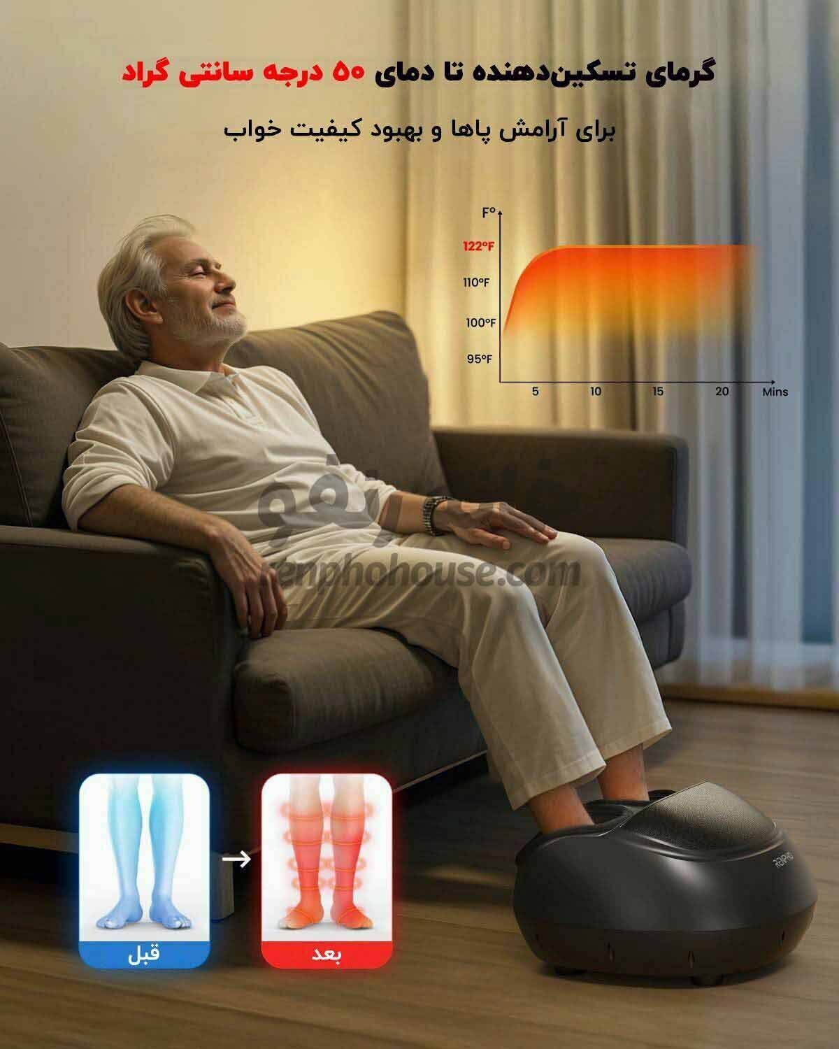 تسکین آرامش با ماساژور پا رنفو